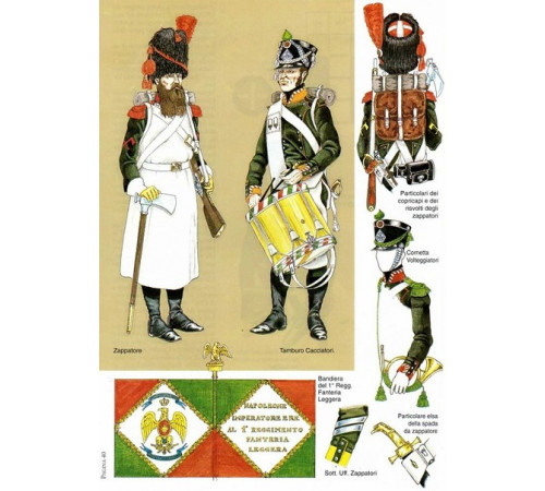 The Kingdom of Italy. The Light infantry. The 1st regiment.